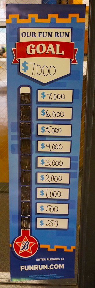 The HCS PTO set a goal of raising $7,000. To date, the fundraiser has raised $12,000! 